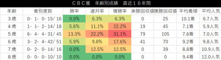 2020-06-29 (3).png